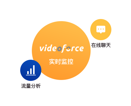 videoforce-r